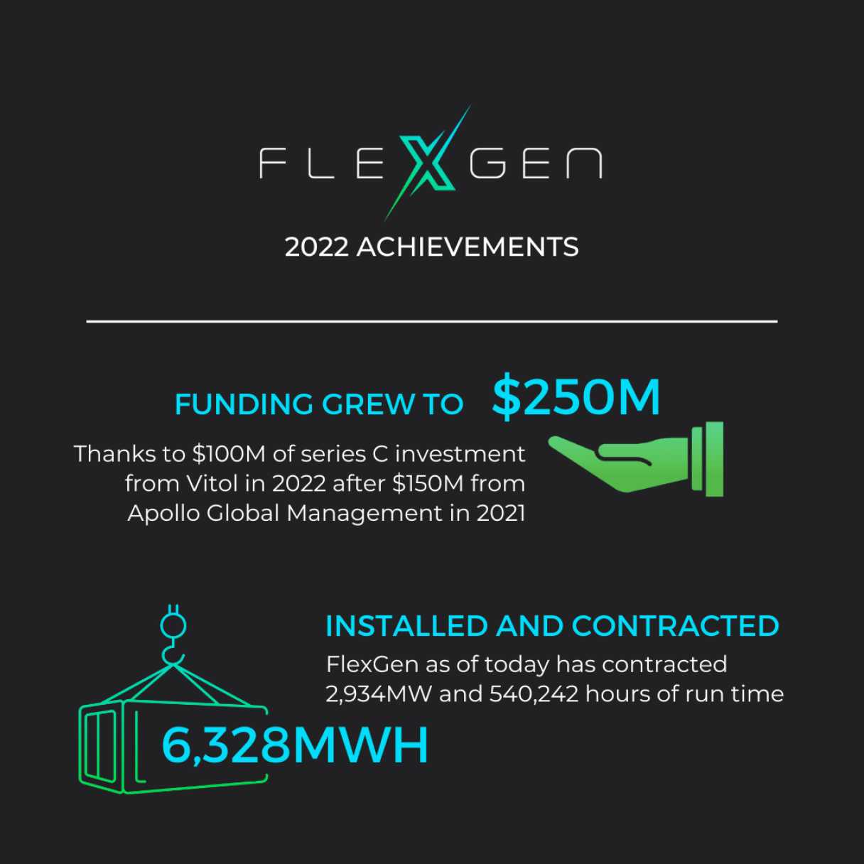 FlexGen Infographic