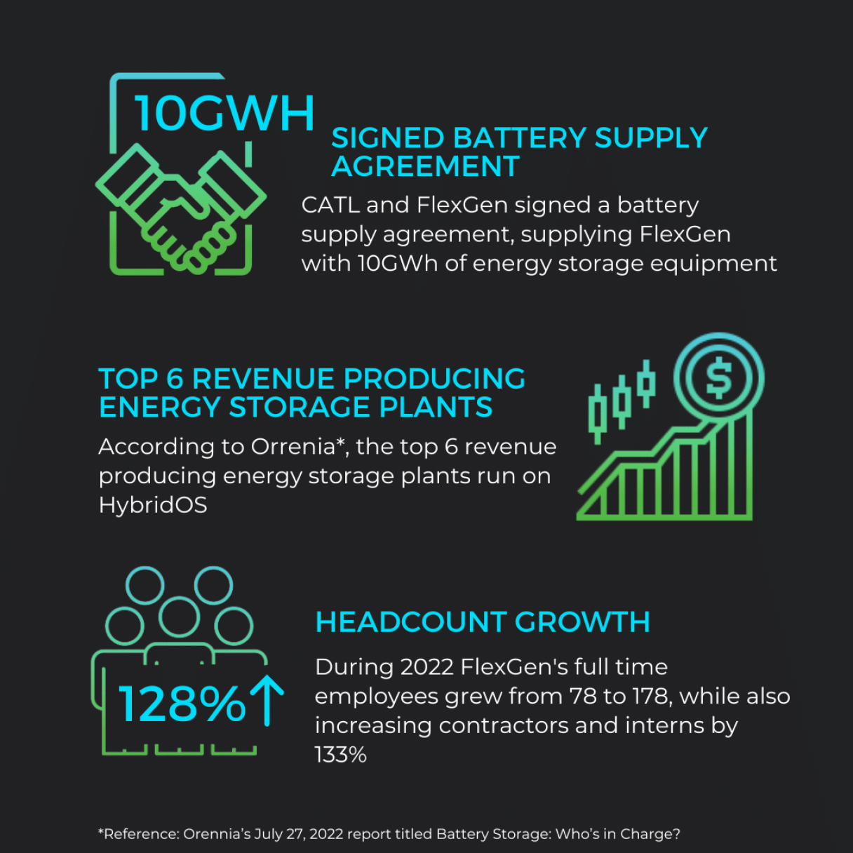 FlexGen Infographic