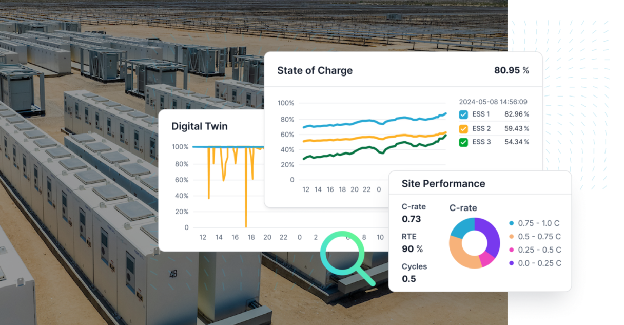 Collage of screenshots of HybridOS Energy Management Software